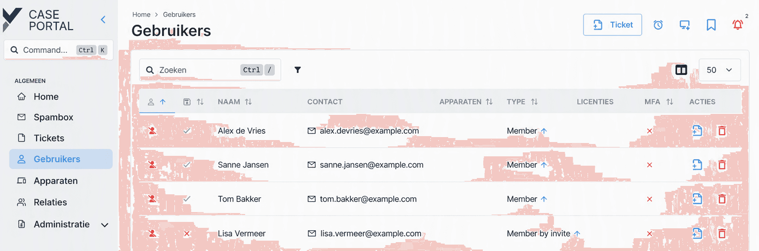 Een voorbeeld van het gebruiker-overzicht in de CASE Portal